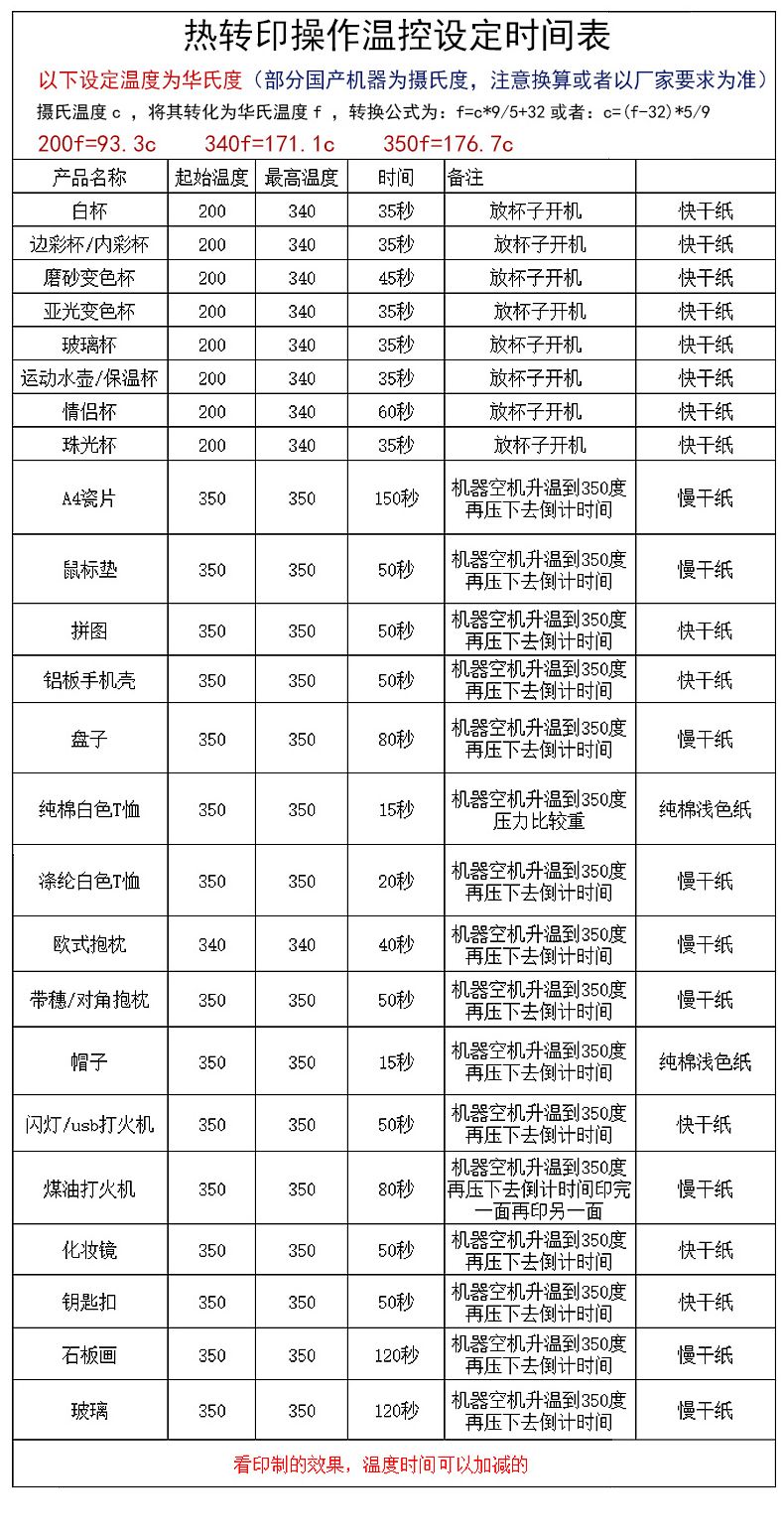 热转印墨水详情页_06